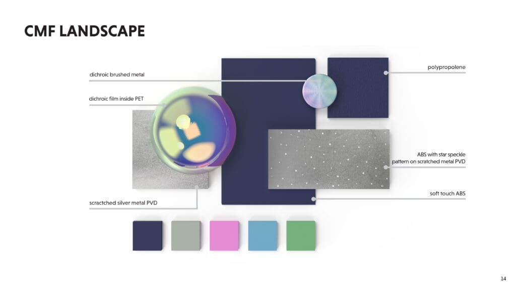 Samples of various materials. Metal, PET, PVD, ABS, and polypropylene