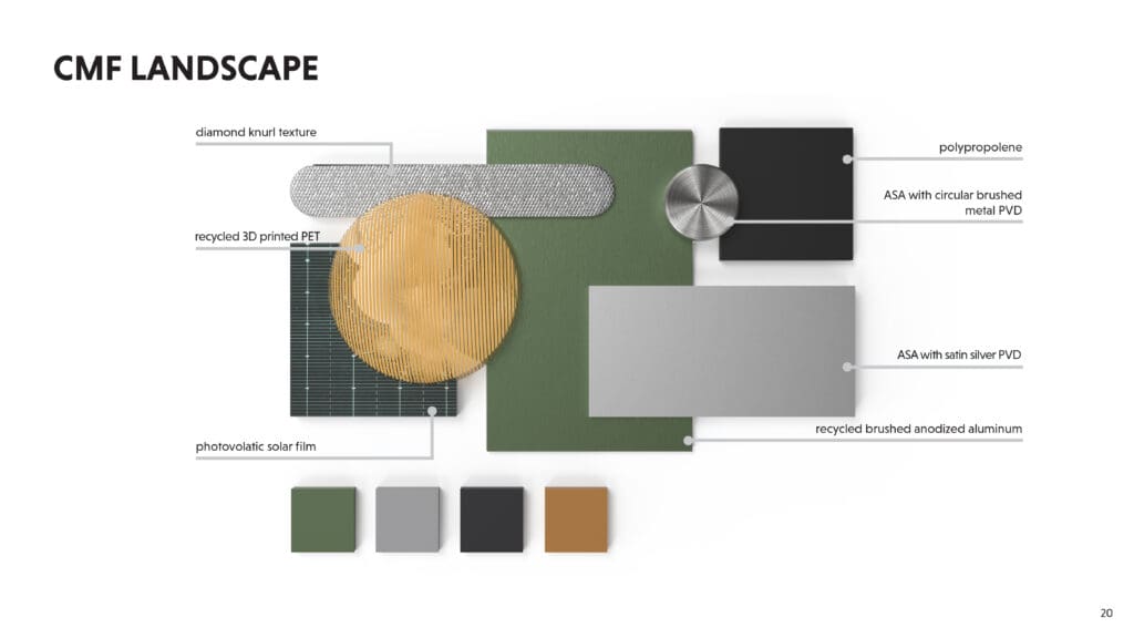 Samples of various materials. film, PET, PVD, aluminum, fabric, polypropolene