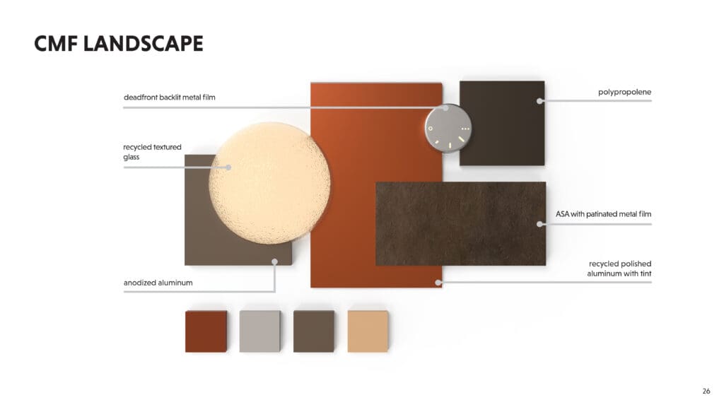 Samples of various materials. Glass, metal, aluminum, polypropylene